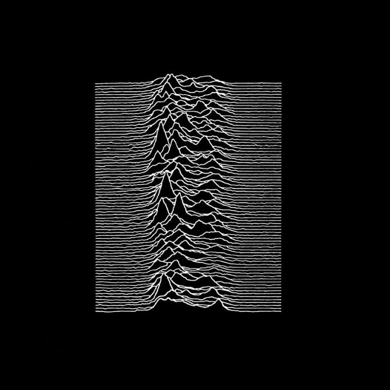 Обложка альбома Joy Division «Unknown Pleasures» (1979)